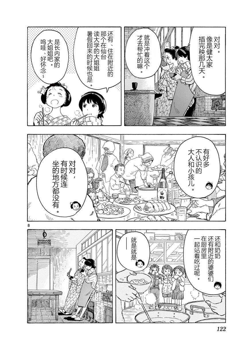 第18话