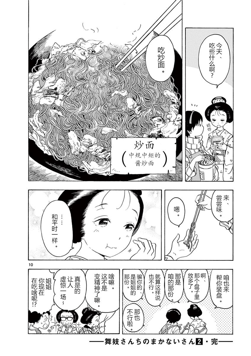 第19话