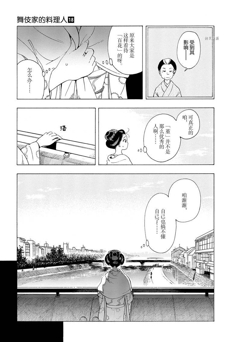 第191话