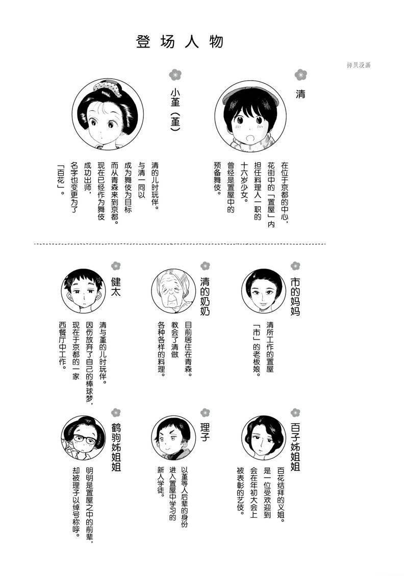 第196话