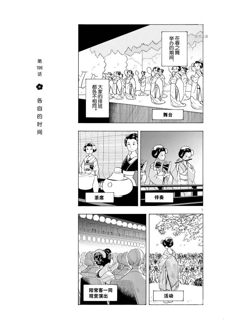 第196话