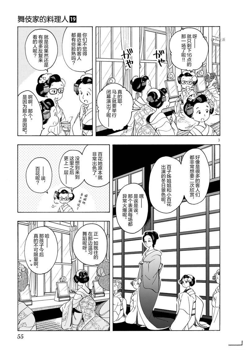 第200话