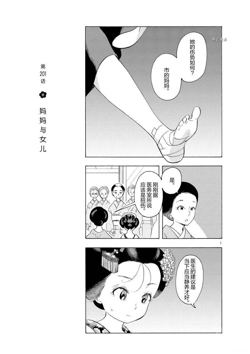 第201话