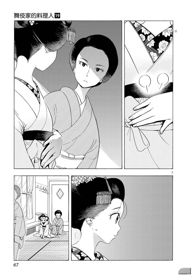 第201话