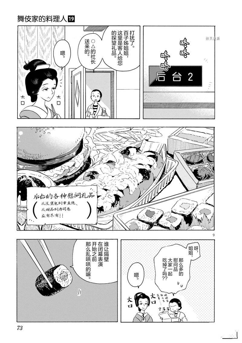 第201话