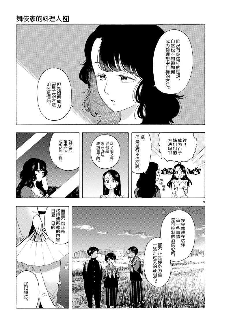 第222话