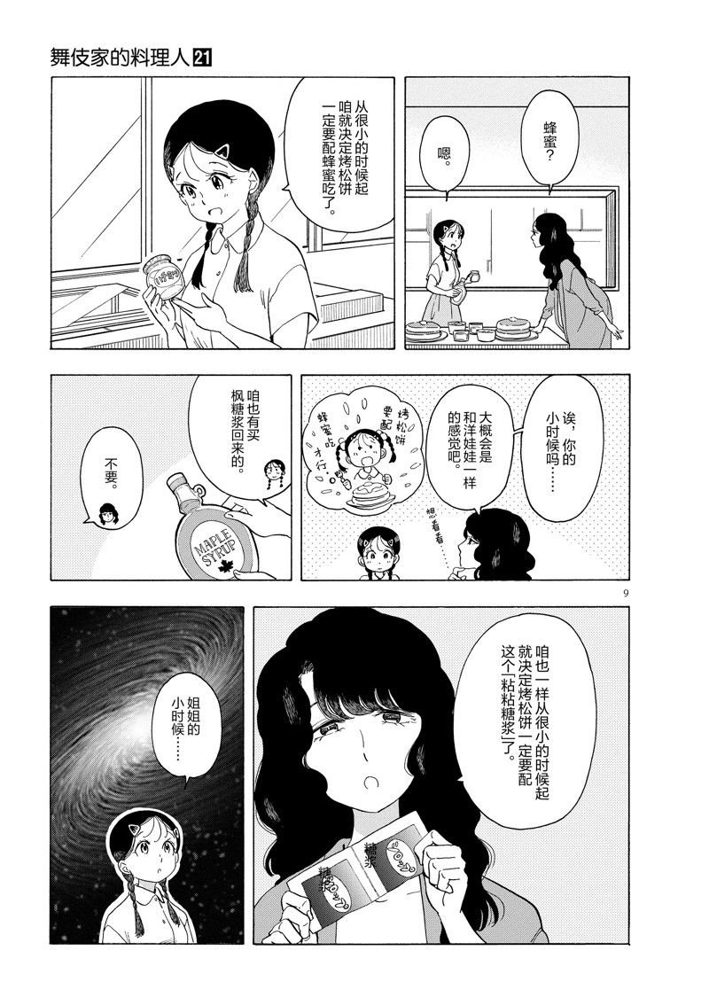 第223话