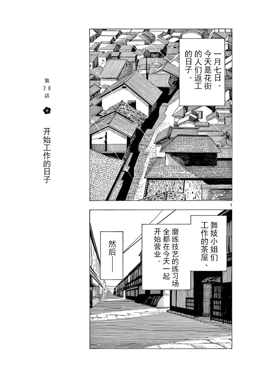 第28话