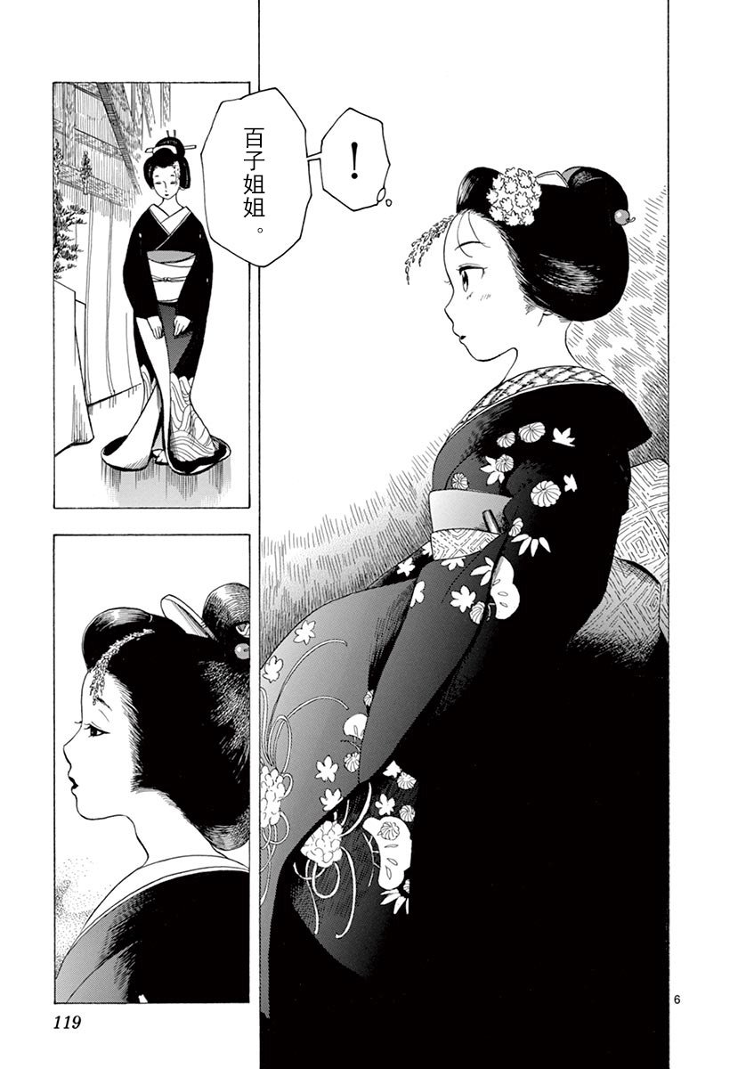 第29话