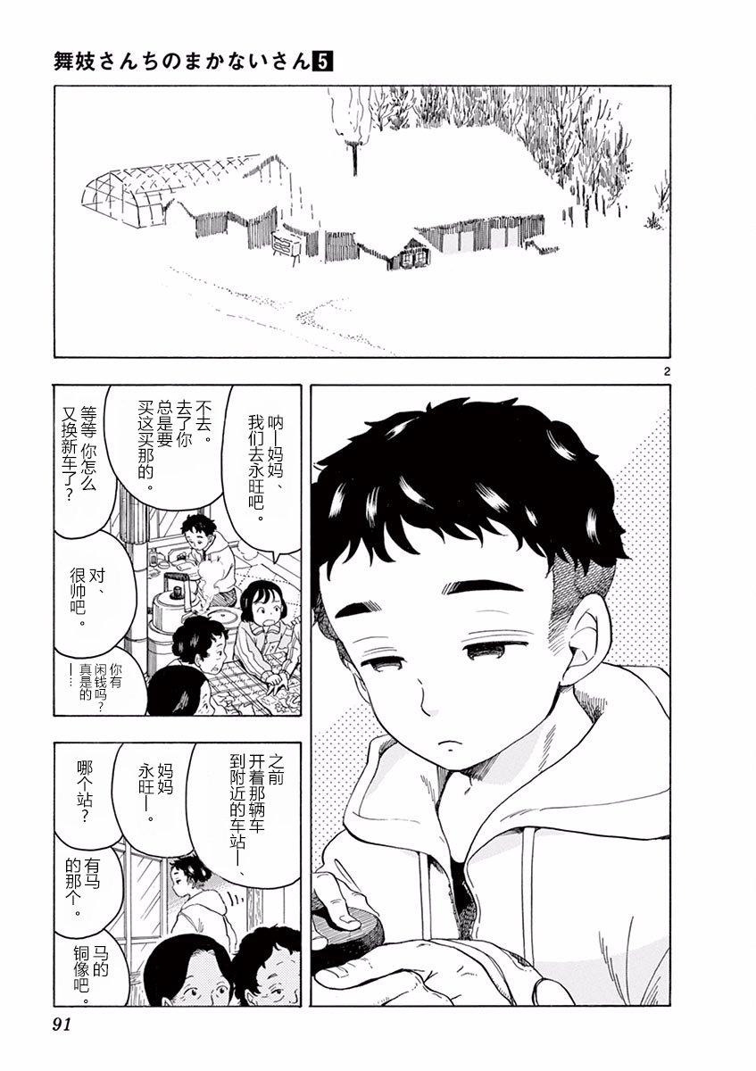 第49话