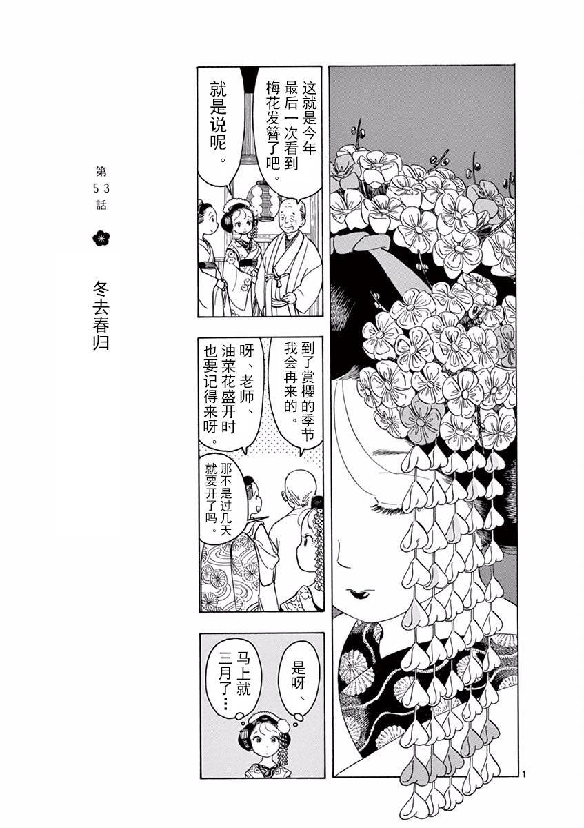 第53话