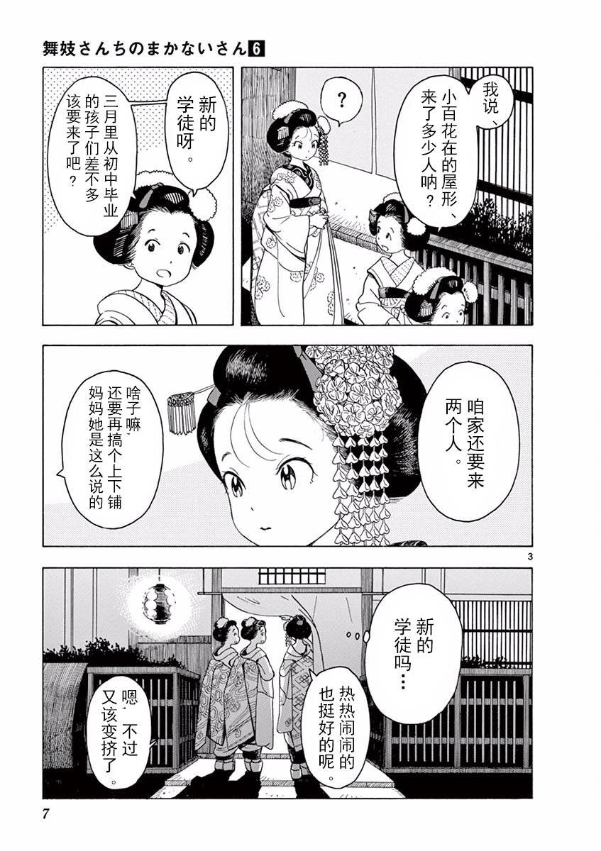 第53话