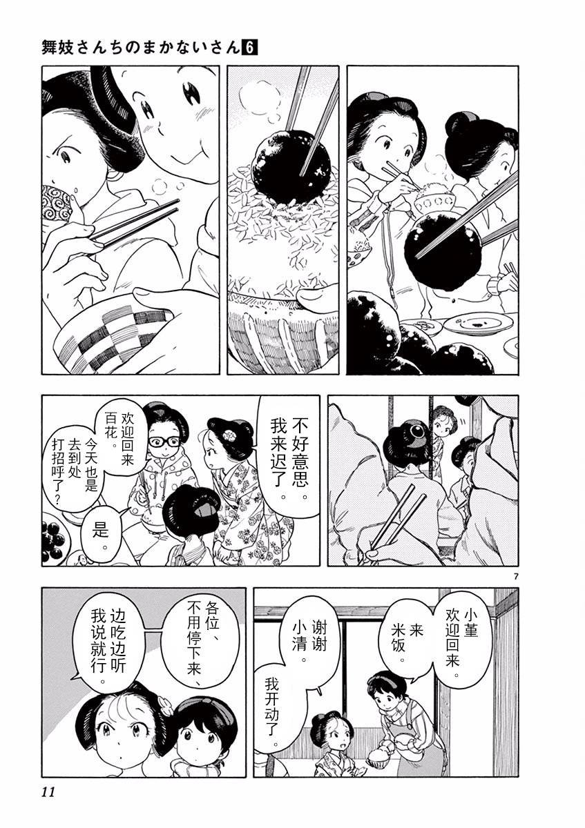 第53话