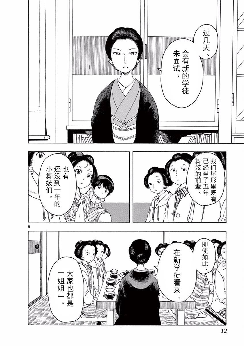 第53话