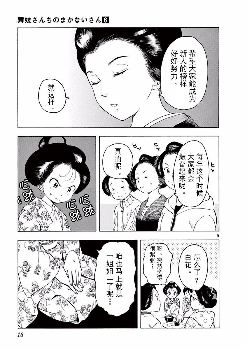 第53话