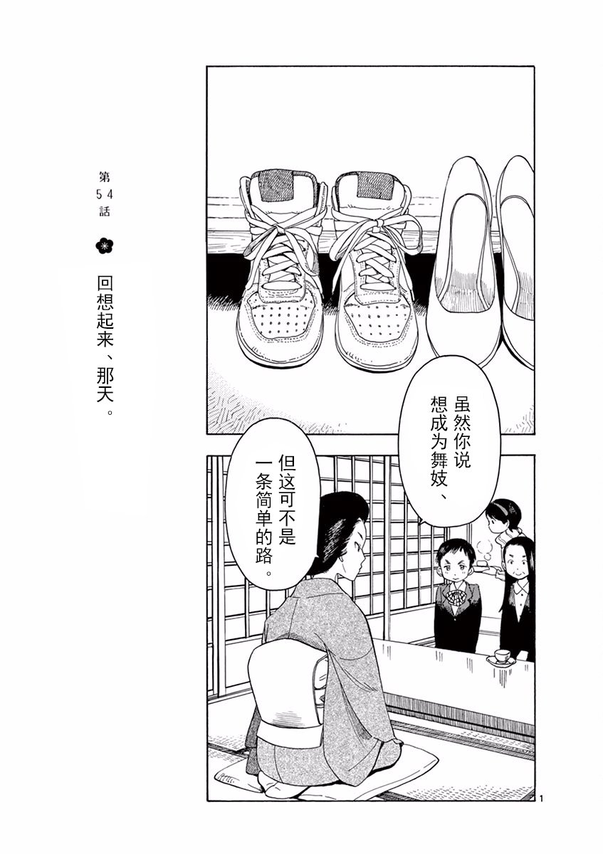 第54话