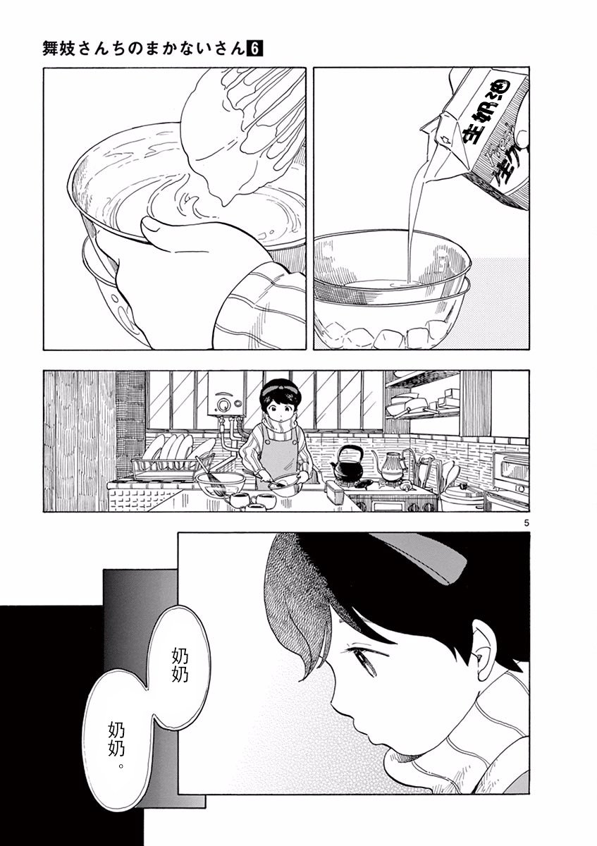 第54话