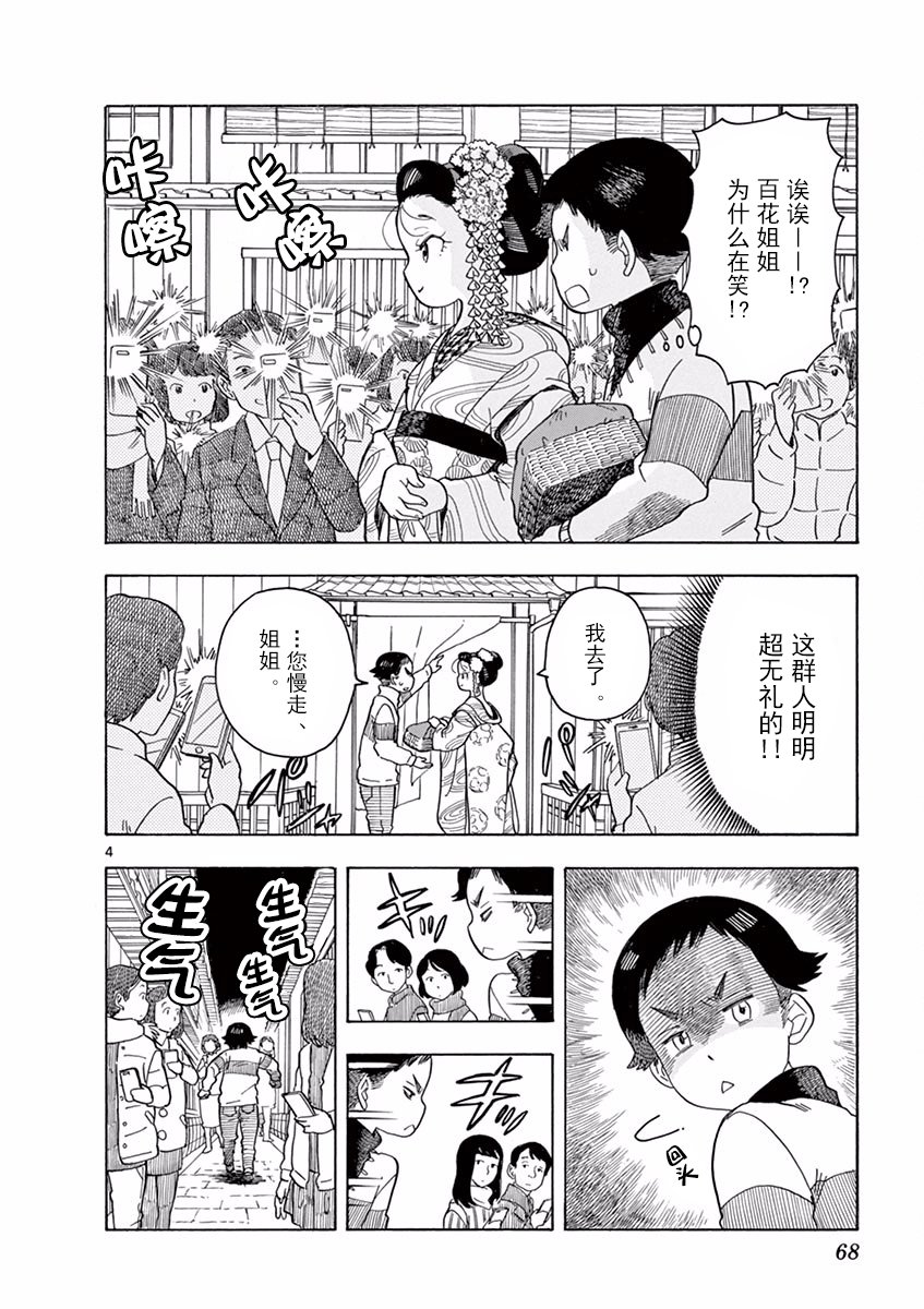 第58话