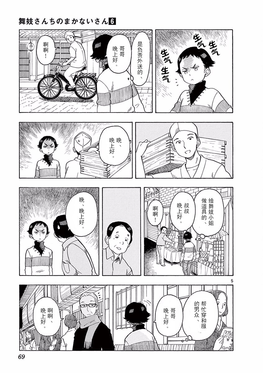 第58话