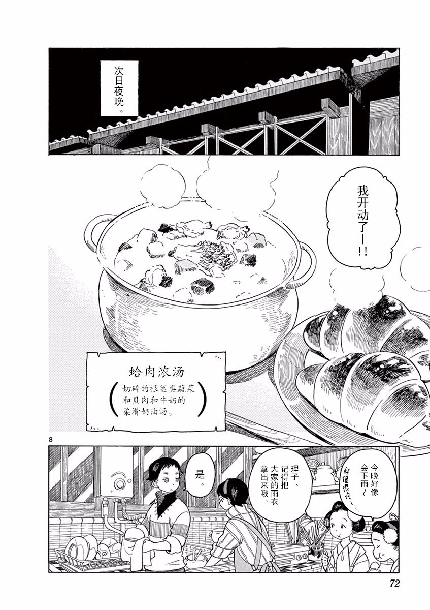 第58话