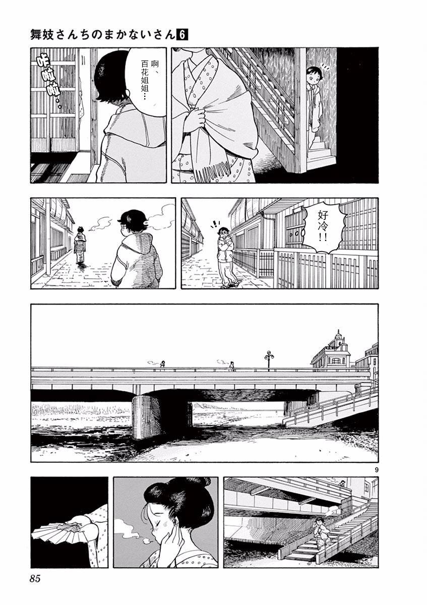 第59话
