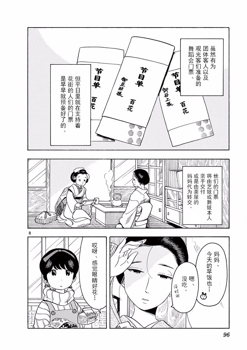 第60话