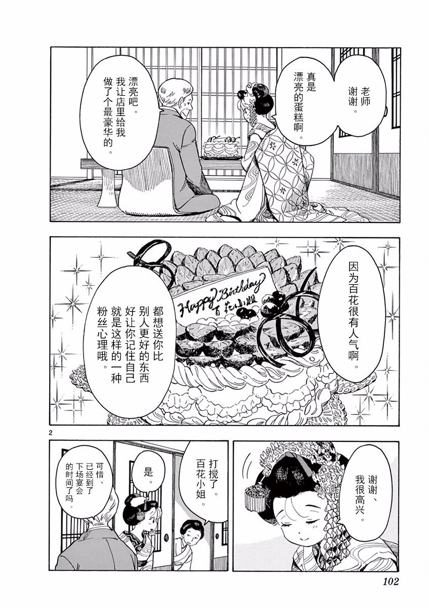 第61话