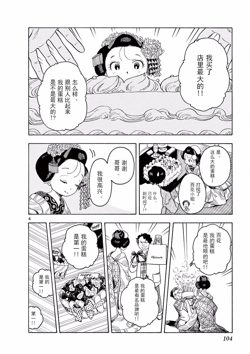 第61话