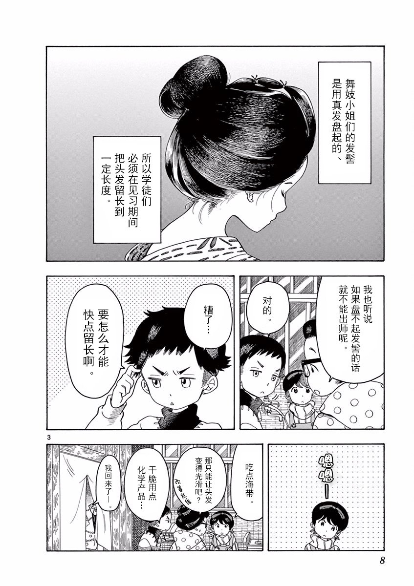 第64话