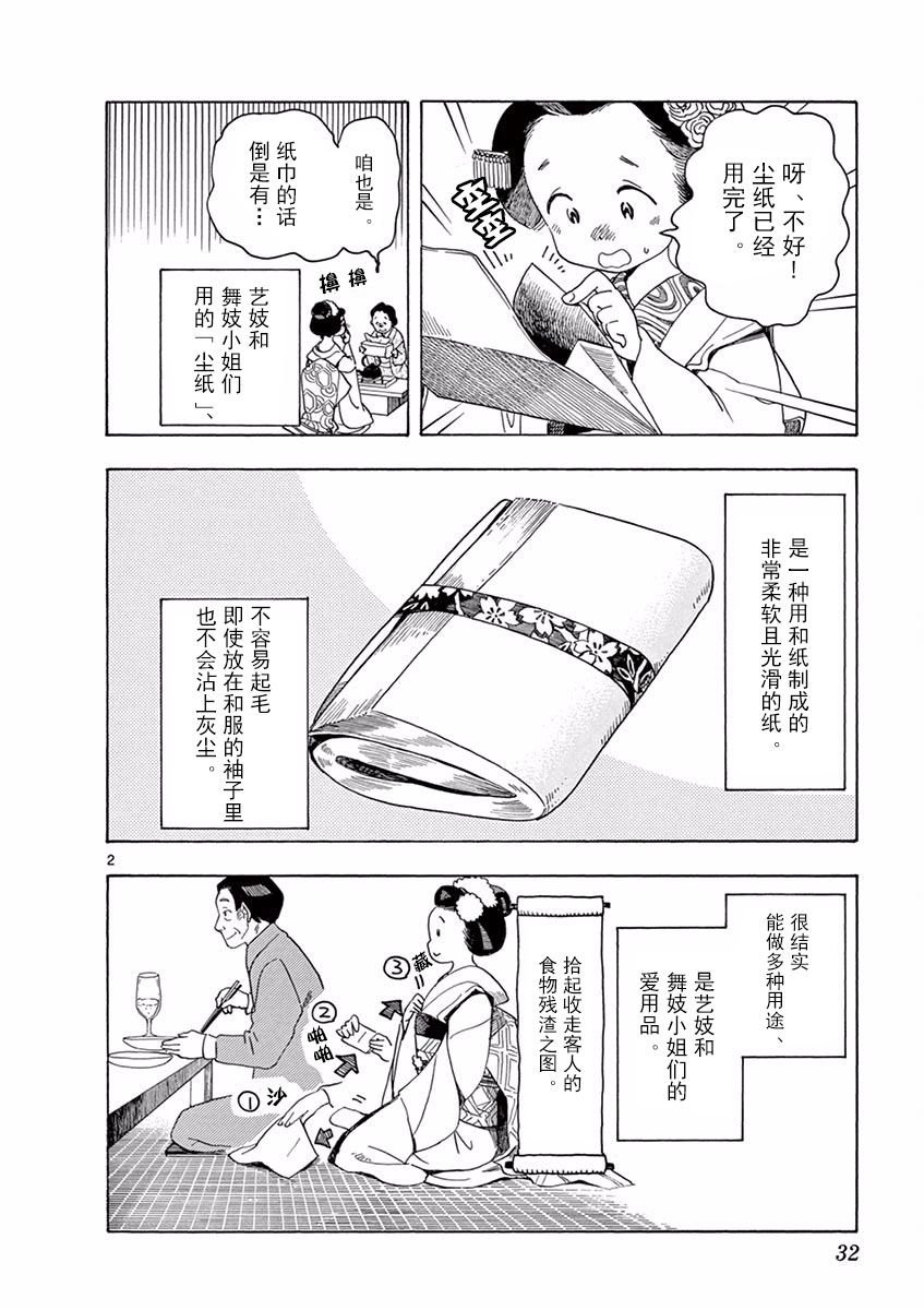 第66话