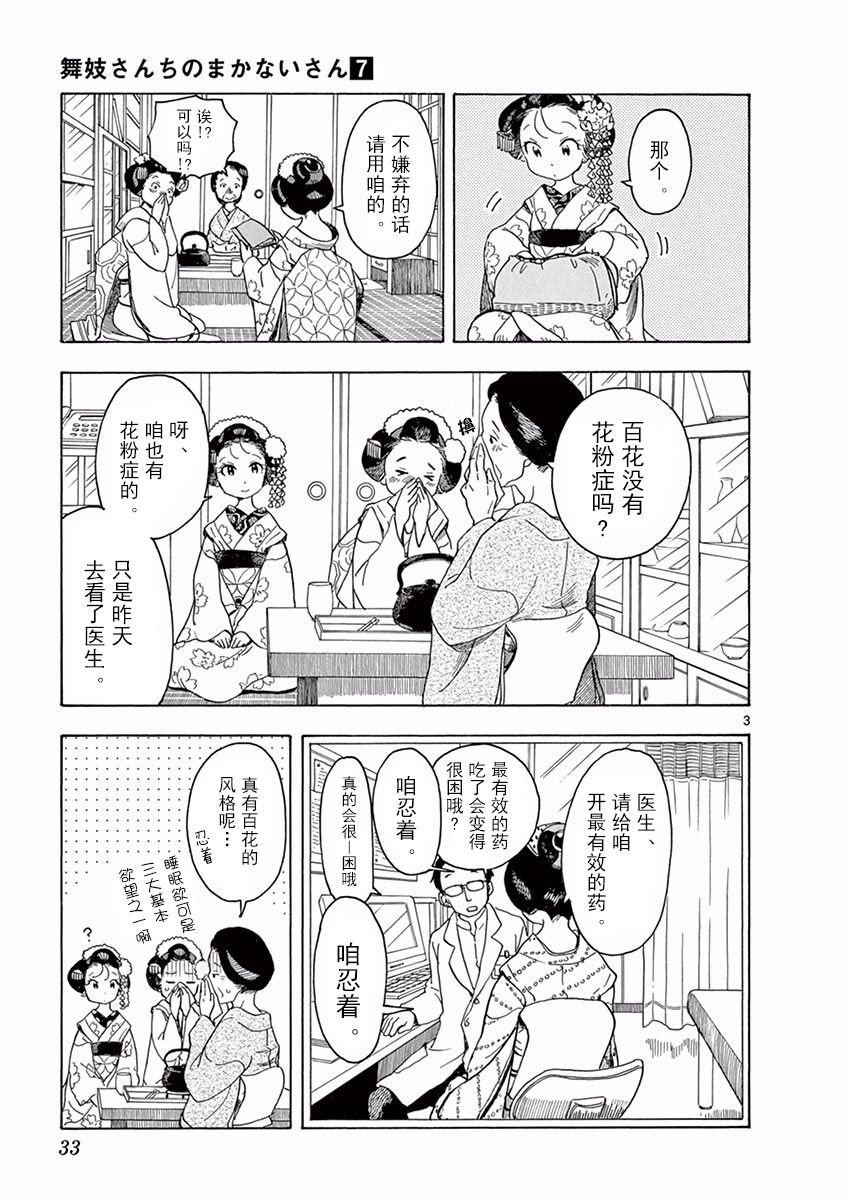 第66话