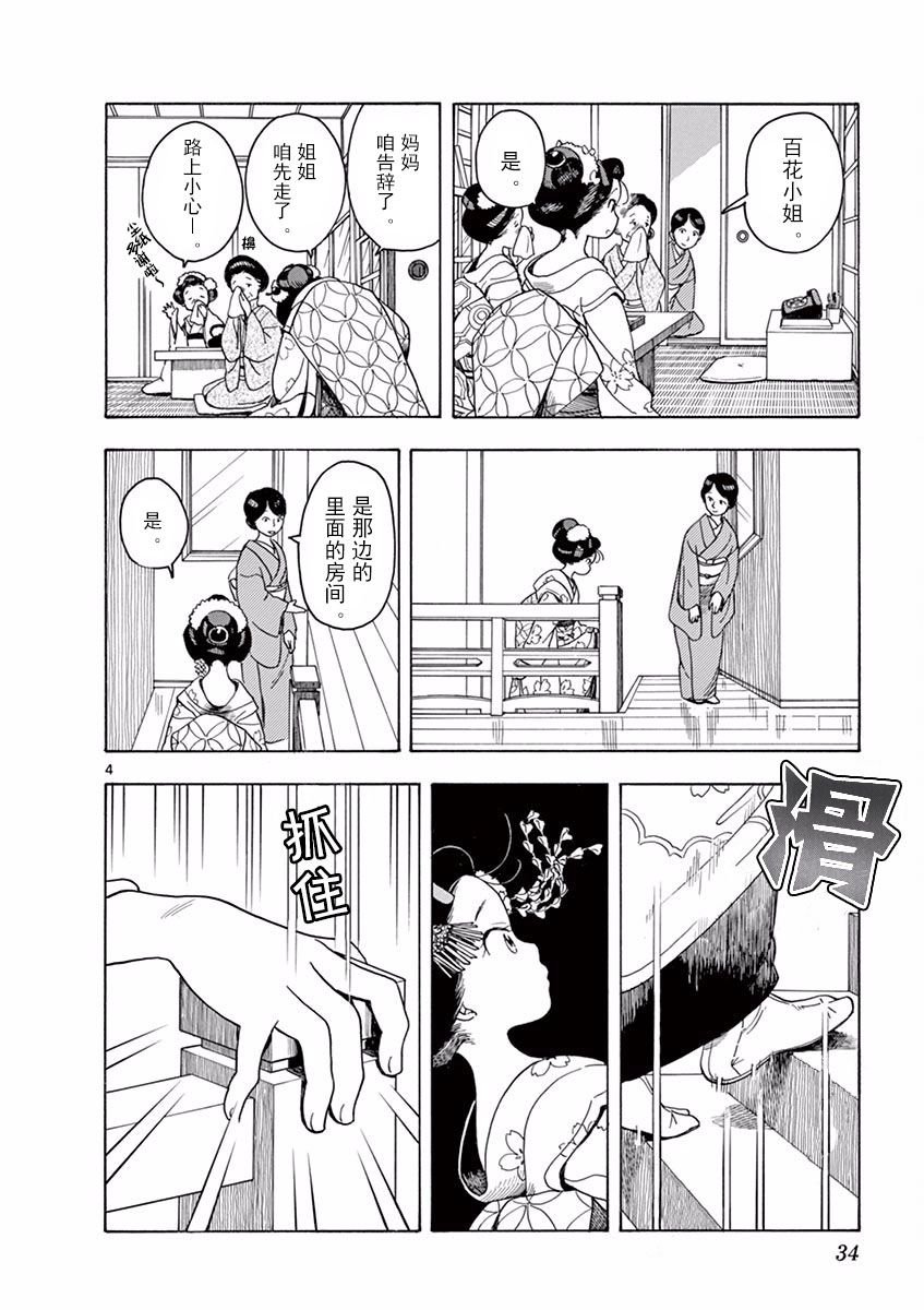 第66话