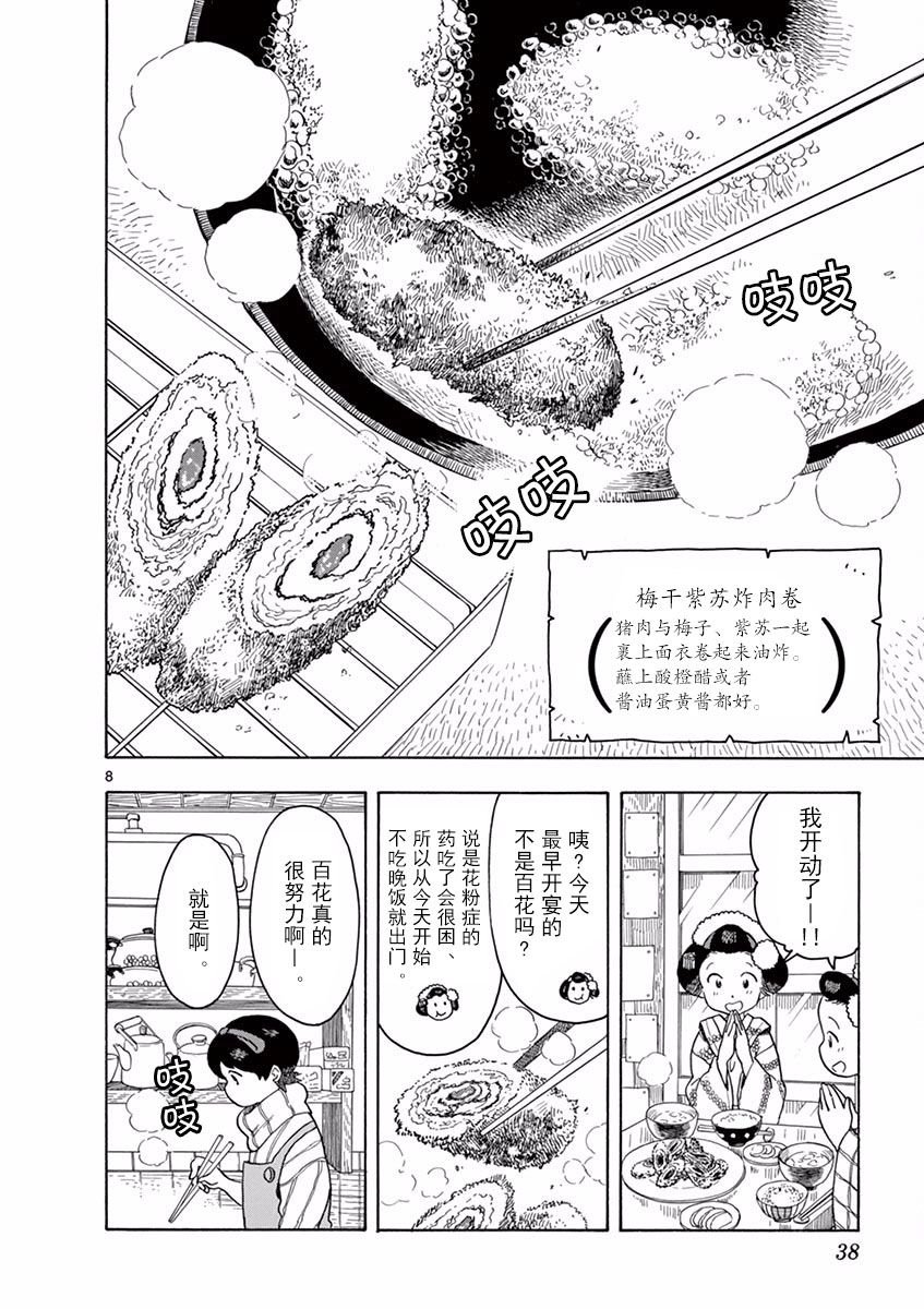 第66话