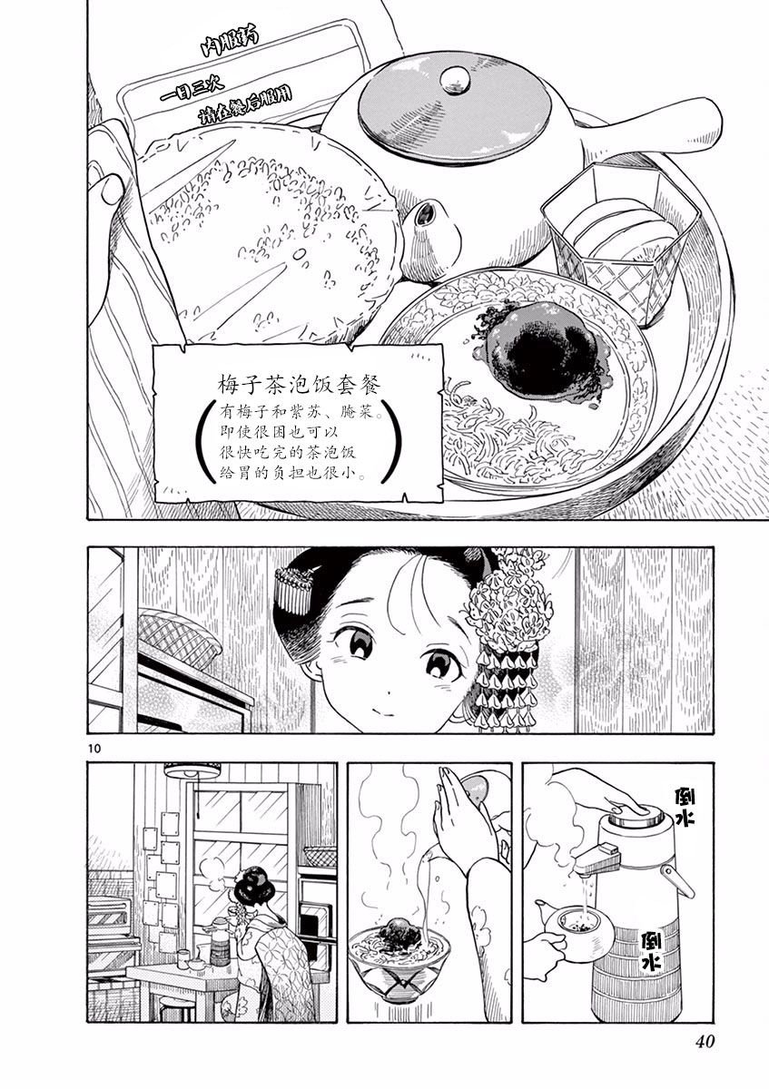 第66话