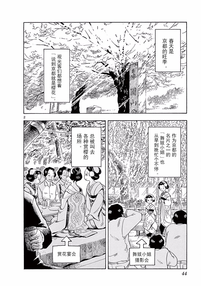 第67话