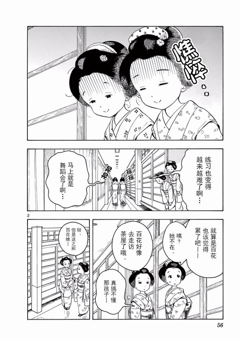 第68话