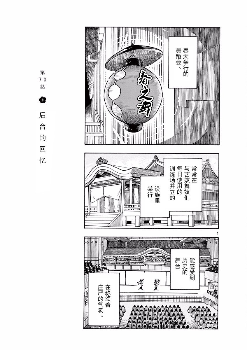 第70话