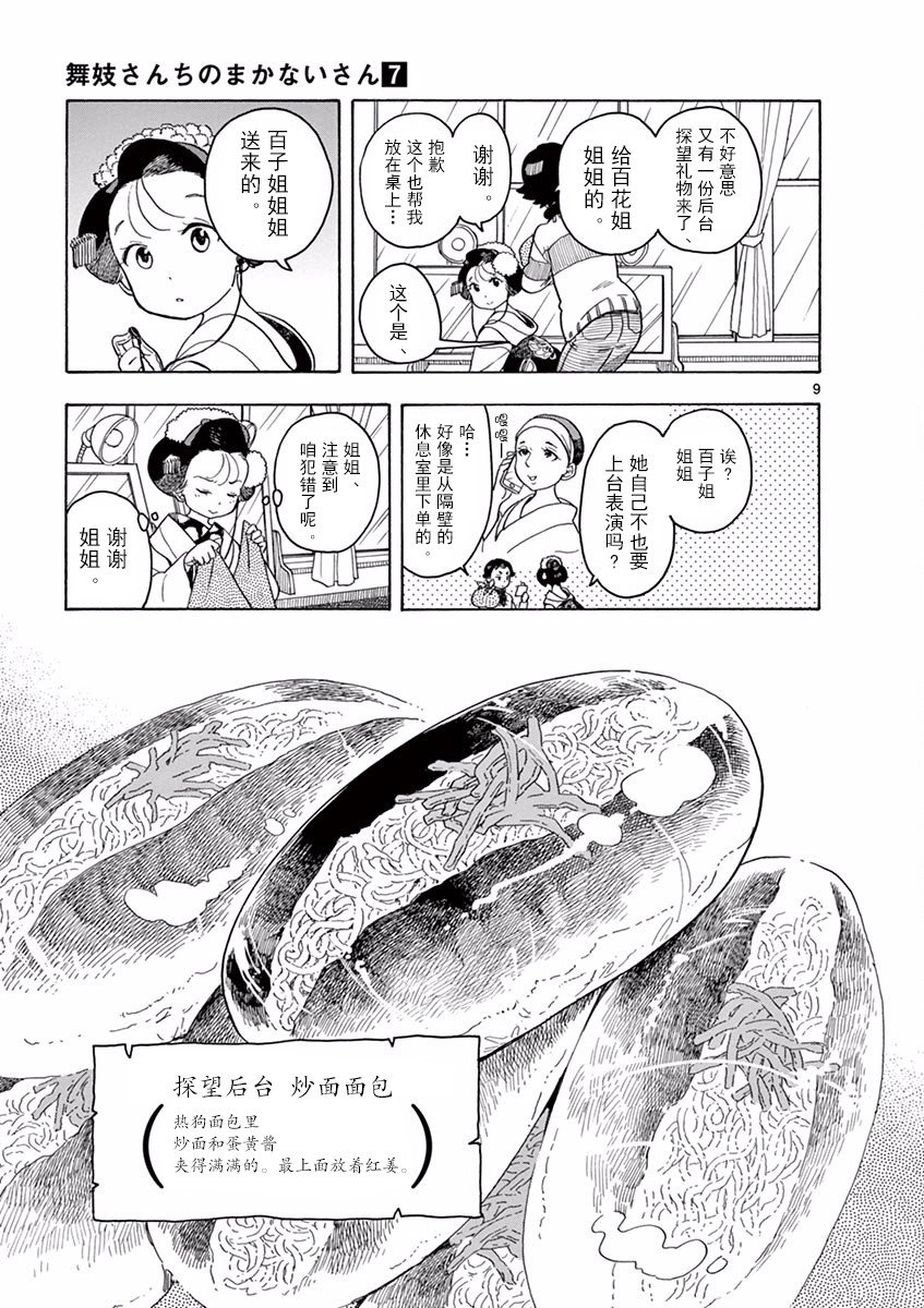 第72话