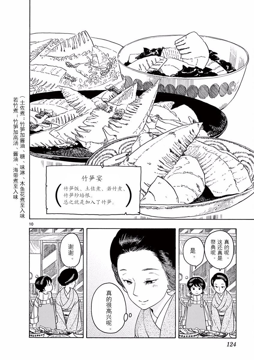 第73话