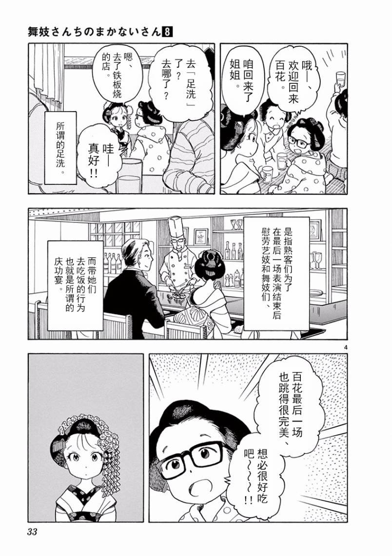 第77话