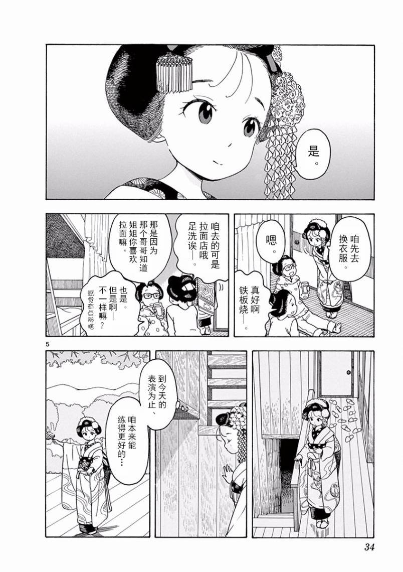 第77话