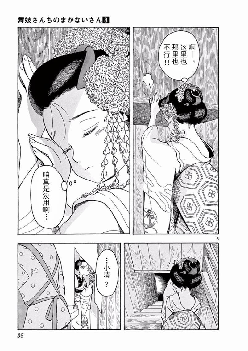 第77话