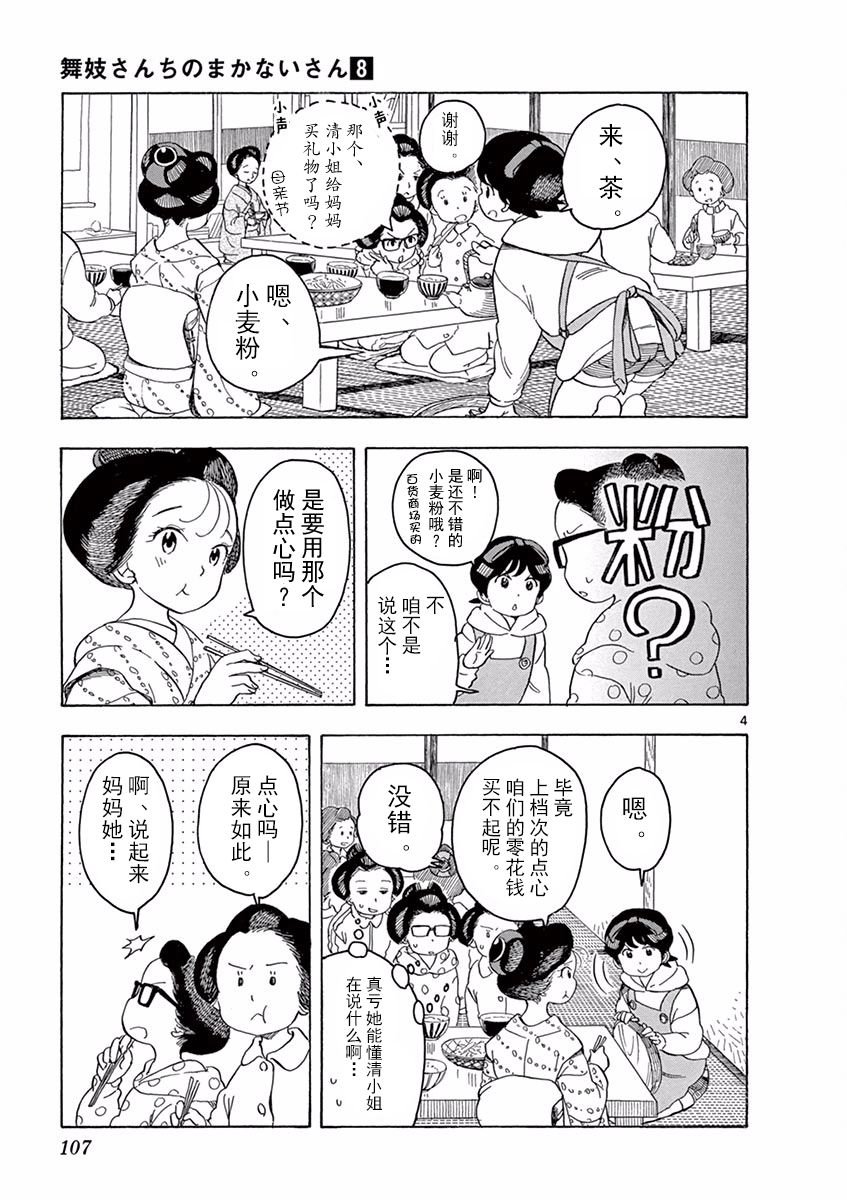 第83话