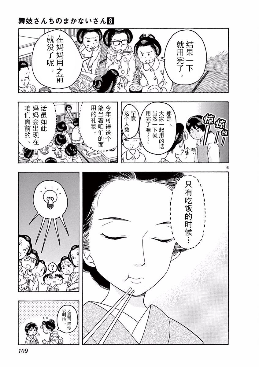 第83话