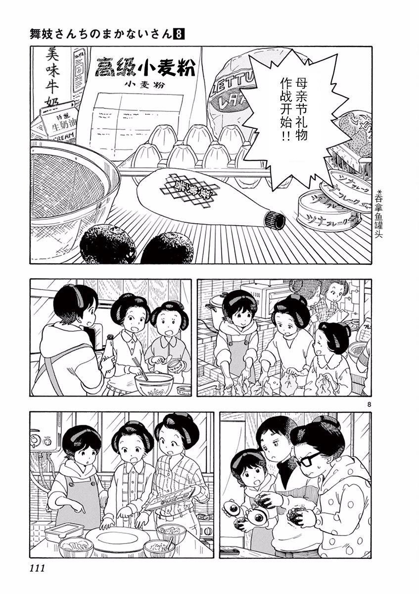 第83话