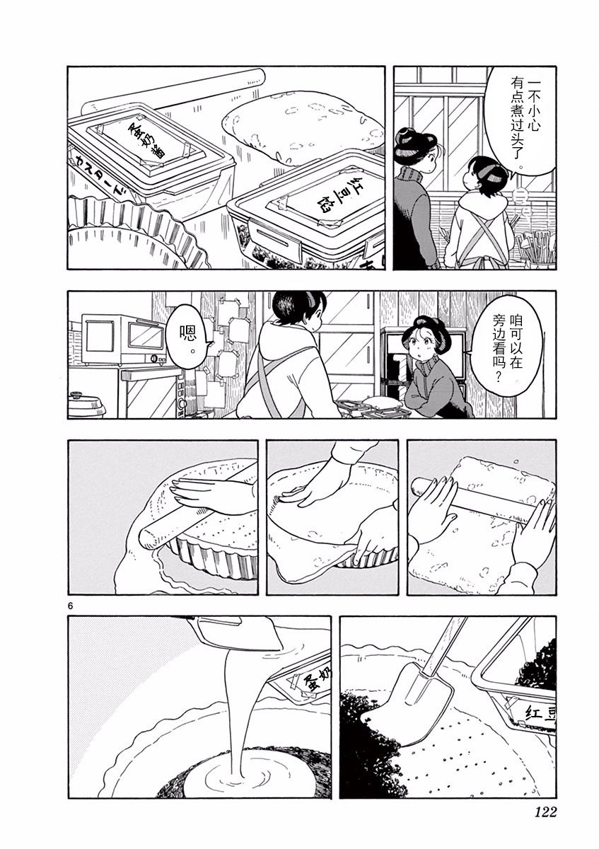 第84话