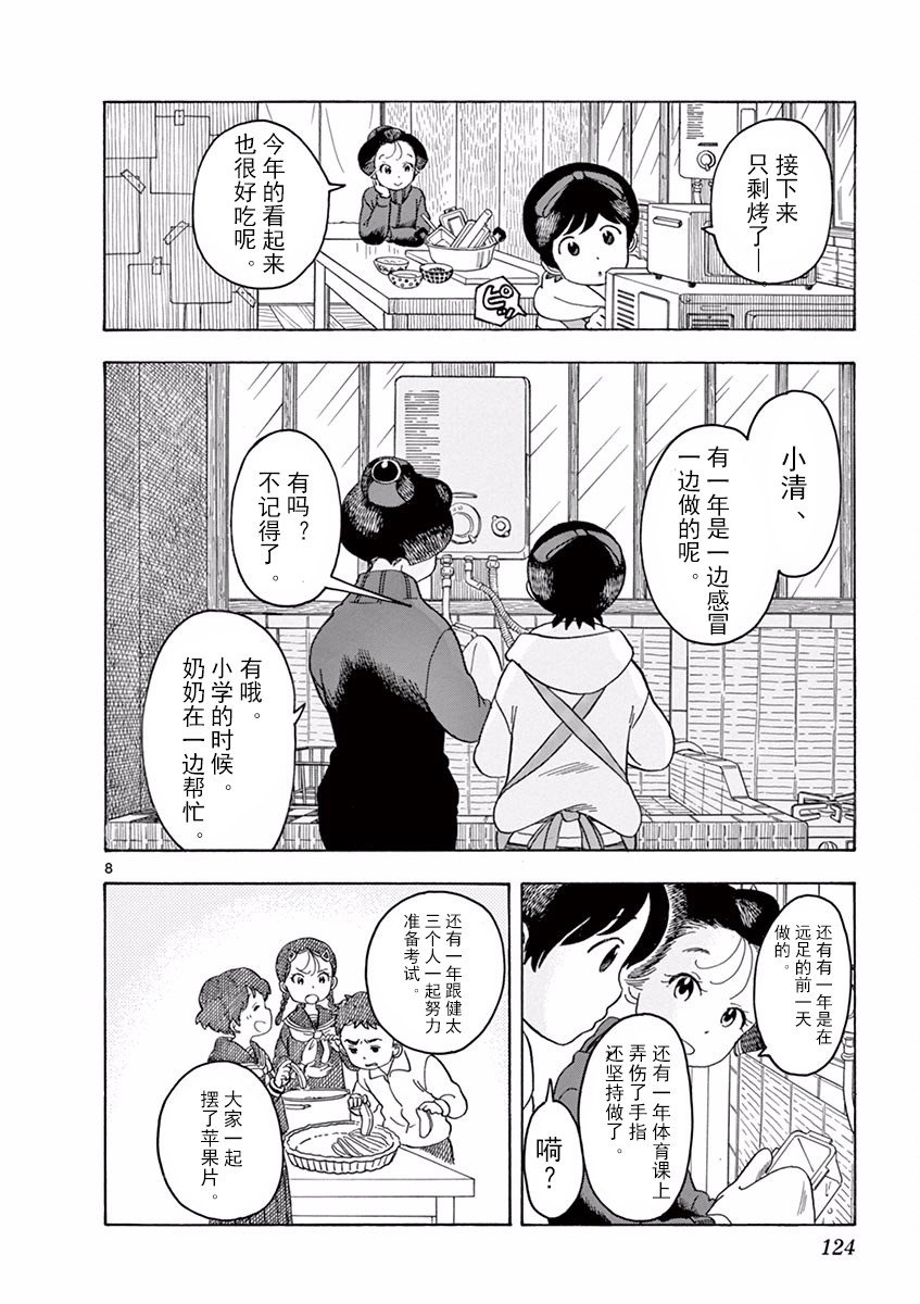 第84话