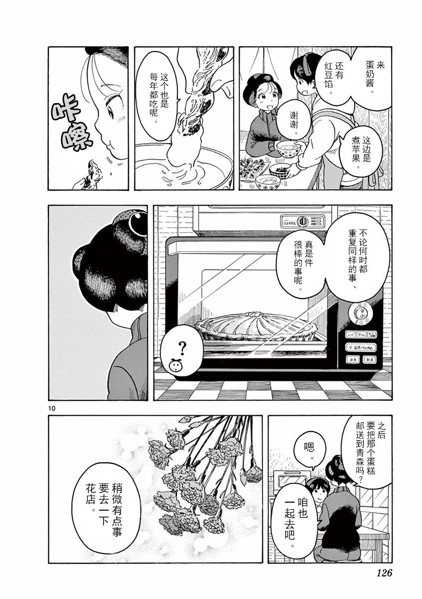 第84话