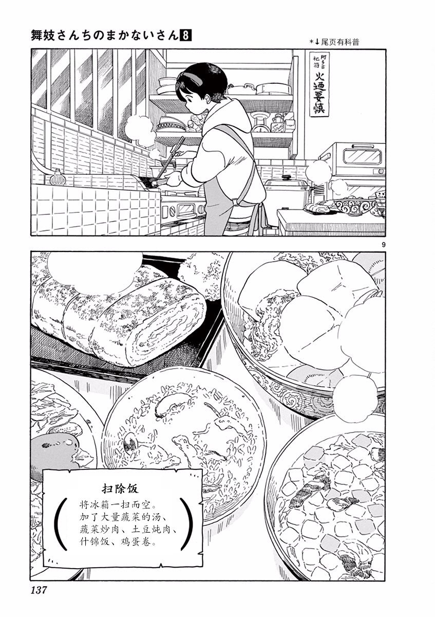 第85话