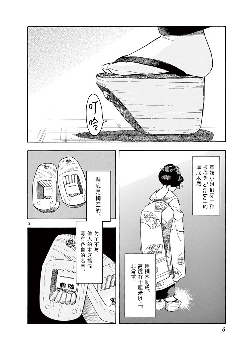 第86话